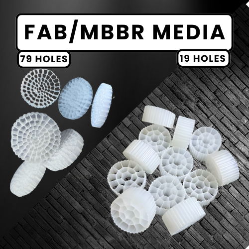 fab media